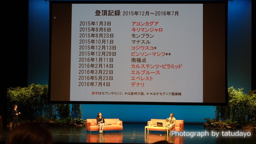 岳都・松本「山岳フォーラム」2016 岳都・松本「山岳フォーラム」2016