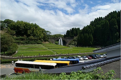 ガーデンプレイス・家族村（熊本県）