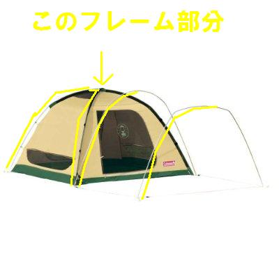 ワイドロッジ・・・宴会化計画(爆)