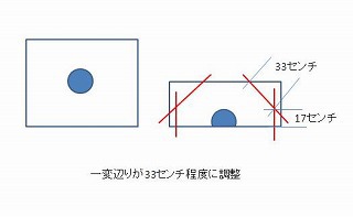 廃材品を利用して必要な物を作ってみる 廃材品を利用して必要な物を作ってみる