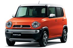 新規リール購入ノケイカク3