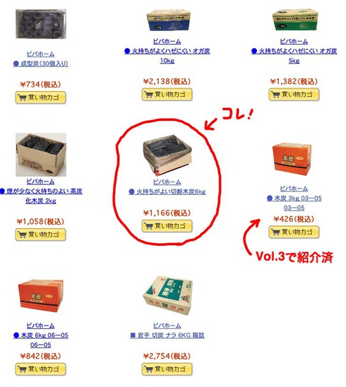 全国ホームセンター安炭コレクション Vol.5 〜 ビバホームの逆襲 全国ホームセンター安炭コレクション Vol.5 〜 ビバホームの逆襲