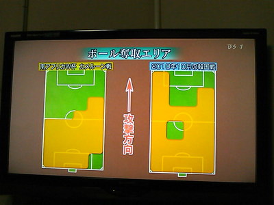 真剣勝負まで、あと少し!
