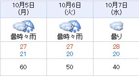 再び九州へ!