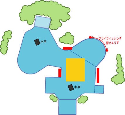 しらこばとフィッシングエリアの補足
