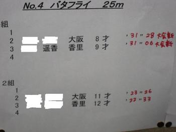 ★はるか 水泳大会新記録(*^_^*)★