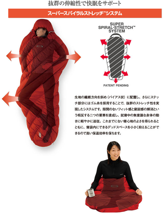 U.L.スーパースパイラルダウンハガー手に入りました! U.L.スーパースパイラルダウンハガー手に入りました!
