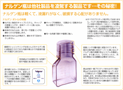 ガルプ ベビーサーディンの容器