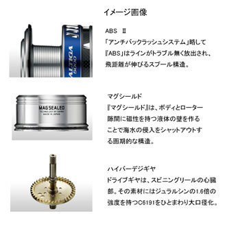 ボーナスでNEWソルティガ