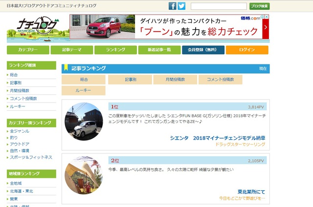 シエンタの記事が完全にバズりました