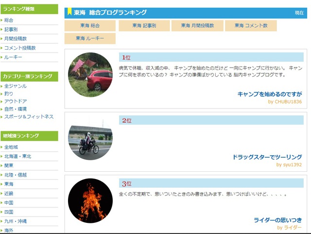 シエンタの記事が完全にバズりました