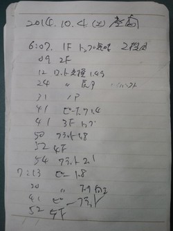 ミッション　その③