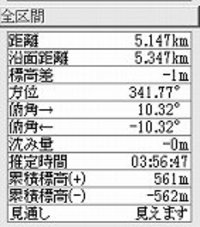 色付く秋の木曽駒ヶ岳14（お疲れ～）