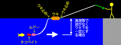 みおのとおちゃん物欲日記:アキアジ（鮭）のウキルアーって。