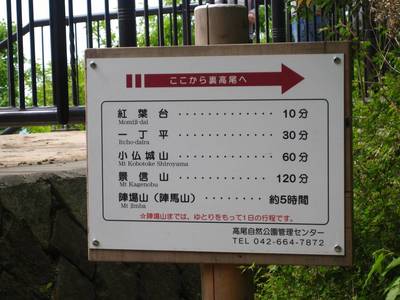 奥高尾縦走（高尾山～陣場山）