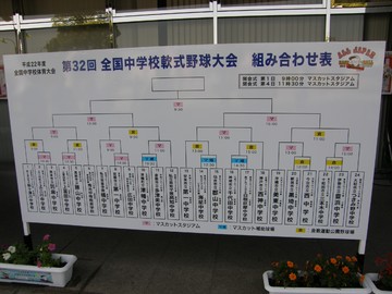 第32回　全国中学校軟式野球大会