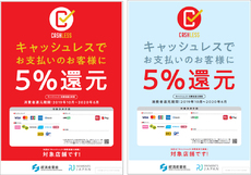 消費増税の買い控え？