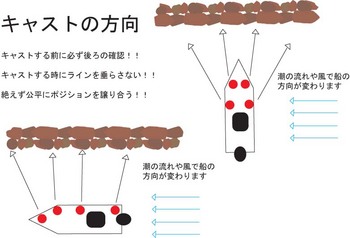 CC大会参加者様へ・・・・・・・・・・・・・