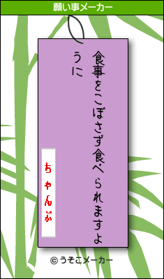 脳内メーカー