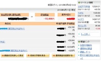 アベノミクス 2013/03/15 19:21:06