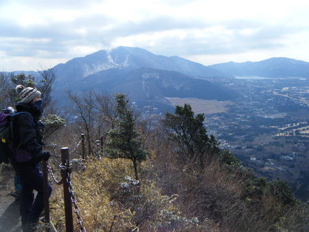 金時山