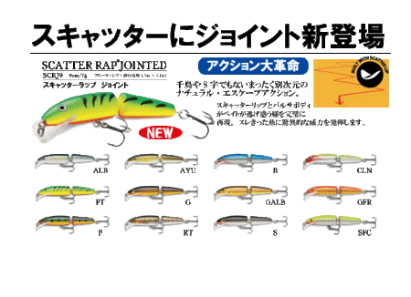 スキャッター