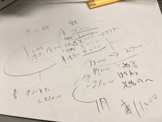 今後の資金計画 2018/10/26 12:16:56