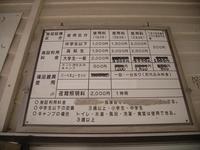 2009年春 四国ツーリングレポート（5日目）