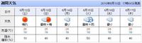 【I計画】告知③（最終） 2010/06/10 23:08:01