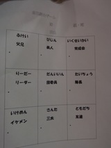 江戸３丸、宴会を楽しむの巻～納会・クリスマスパーティー～