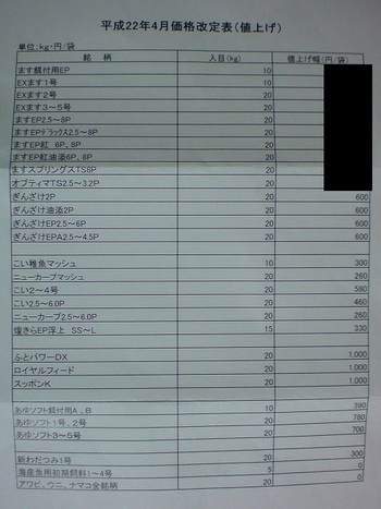 エリア界・・・激震　vol3