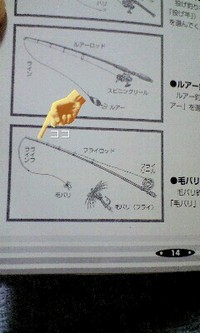 life line...えっ!? 2008/12/10 21:12:43