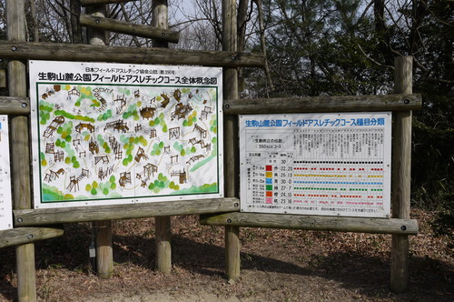 生駒山麓公園