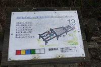 生駒山麓公園