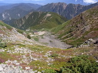 南アルプスを登って、初心者が気付いたこと