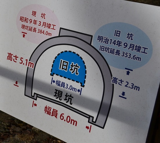 二ツ小屋隧道氷柱と裏磐梯五色沼探勝路