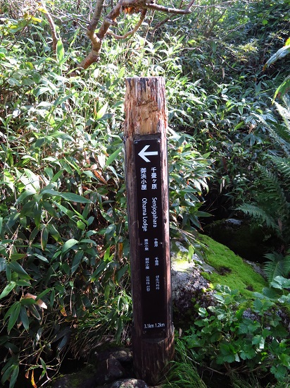 鳥海山をとことん遊び尽くそう！2day
