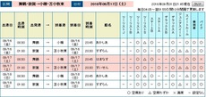 今年のスケジュール 2016/09/01 22:01:01