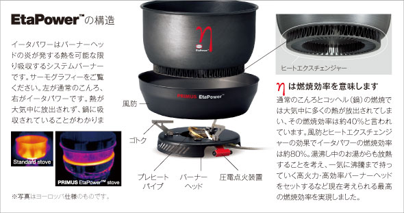 CWとバラとアウトドアの日々:悩むJETBOIL