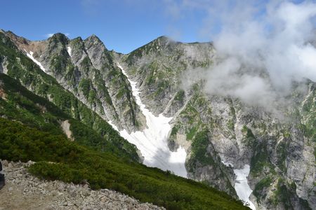 テントを担いで北アを歩く！五竜岳　４