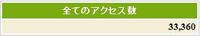今朝起きると・・・・ 2008/08/16 08:07:34