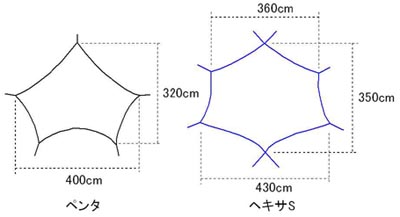 い～ずでい～す！