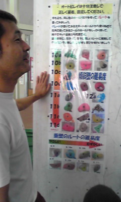 ボルダリング（３）