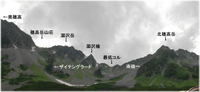 穂高連峰４　（北穂高岳　編）