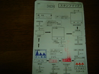 チャレンジダイトレ　2011