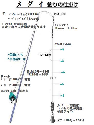 釣吉ittoq日誌 すっかり涼しくなりました 突然といったほうが