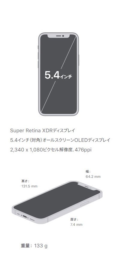 キャリアは、iPhone12に幾ら上乗せして来るんだろうか？