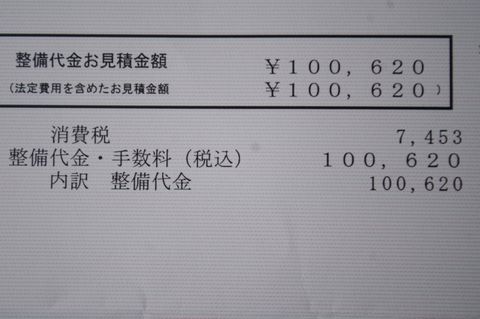 嫌な散財！
