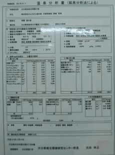 明礬温泉『湯の里』大露天岩風呂
