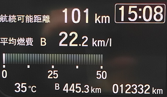 地合いは15分！